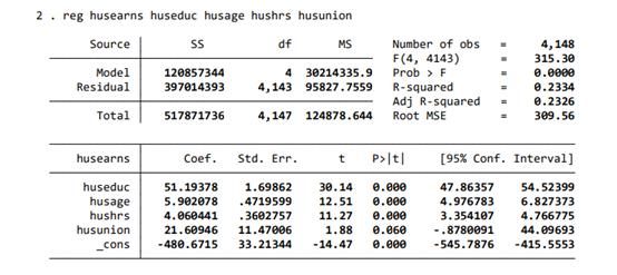 2. reg husearns huseduc husage hushrs husunion Source SS df MS Model 120857344 4 30214335.9 Residual 397014393 4,143 95827.75