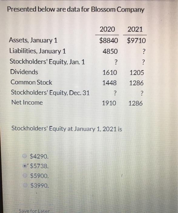 Presented below are data for Blossom Company 2020 2021 $8840 $9710 4850 ? ? ? Assets, January 1 Liabilities, January 1 Stockh