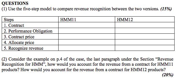 QUESTIONS (1) Use the five-step model to compare revenue recognition between the two versions. (15%) HMM11 HMM12 Steps 1. Con