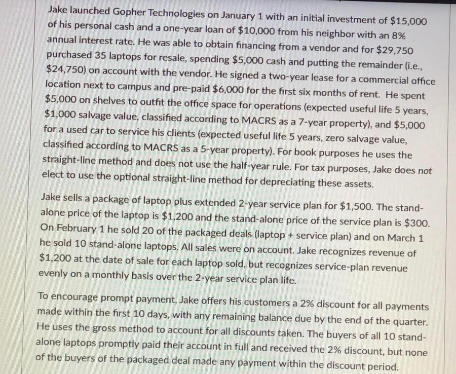 Jake launched Gopher Technologies on January 1 with an initial investment of $15,000 of his personal cash and a one-year loan