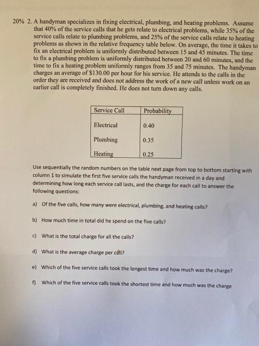 20% 2. A handyman specializes in fixing electrical, plumbing, and heating problems. Assume that 40% of the service calls that