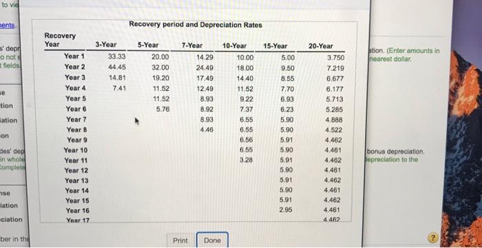 to vie ents Recovery period and Depreciation Rates Recovery Year 15-Year sdepr o not fields 3-Year 33.33 44.45 14.81 7.41 ut