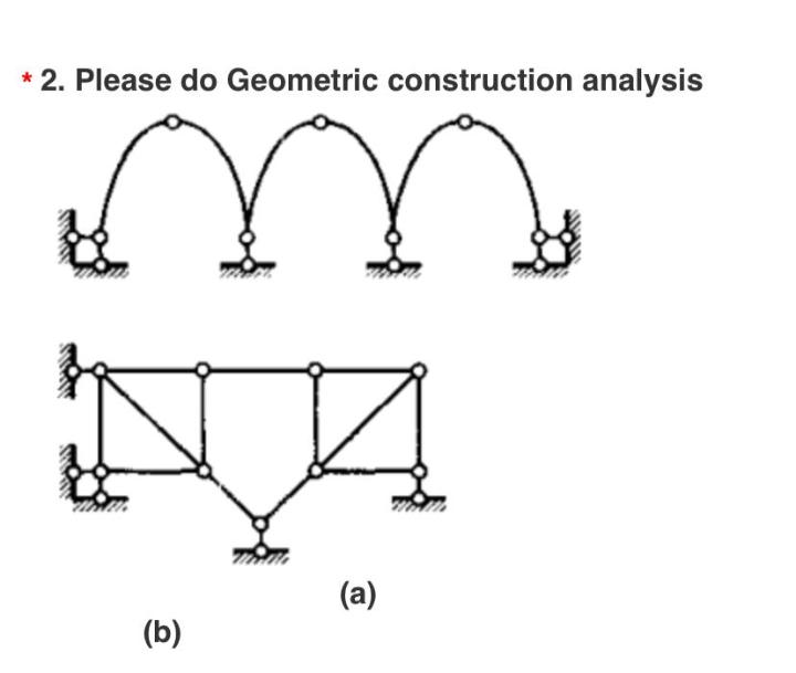 * 2. Please do Geometric construction analysis (b) (a)
