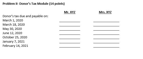 Problem II- Donors Tax Module (14 points) Mr.XYZ Mrs. XYZ Donors tax due and payable on: March 1, 2020 March 18, 2020 May 3
