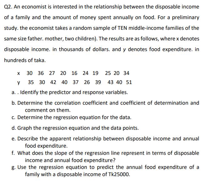 Q2. An economist is interested in the relationship between the disposable income