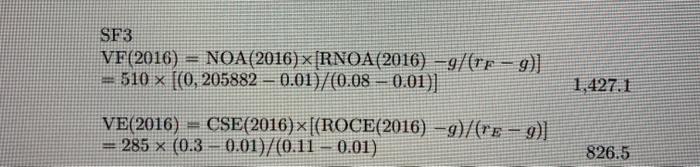 SF3 VF(2016) = NOA(2016)x (RNOA (2016) –9/(rp - g)] = 510 x [(0, 205882 – 0.01)/(0.08 – 0.01)] 1.427.1 VE(2016) = CSE(2016)×[
