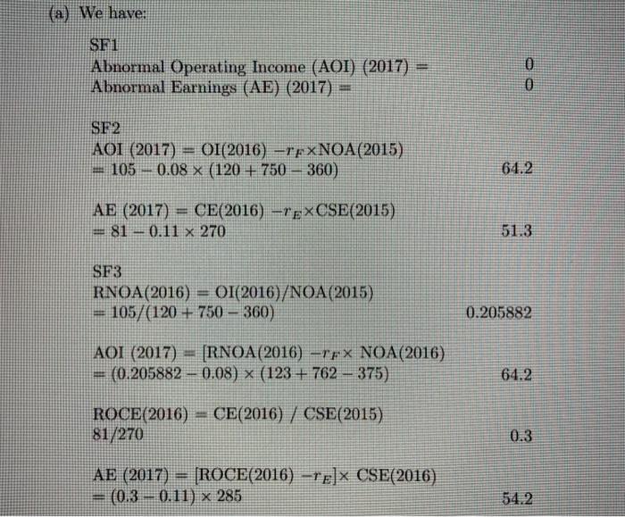 (a) We have: SF1 Abnormal Operating Income (AOI) (2017) = Abnormal Earnings (AE) (2017) - 0 0 SE2 AOI (2017) = OI(2016) -rpXN