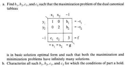 Find b1,b2,c1, and c2 such that the maximization problem of the dual canonical tableau a. y1 =s, =s is in basic solution optimal form and such that both the maximization and minimization problems have infinitely many solutions b. Characterize all such bi, b2,C1, and c for which the conditions of part a hold
