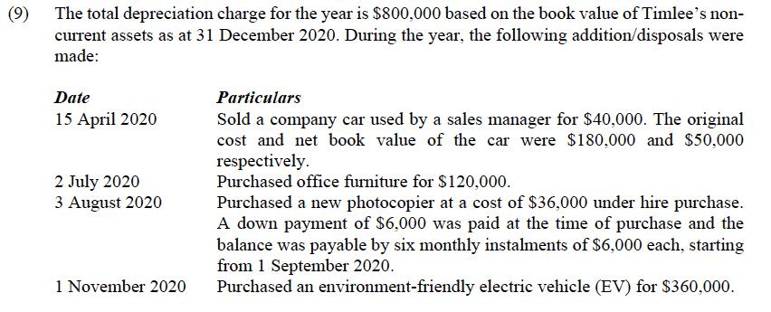 (9) The total depreciation charge for the year is $800,000 based on the book value of Timlees non- current assets as at 31 D