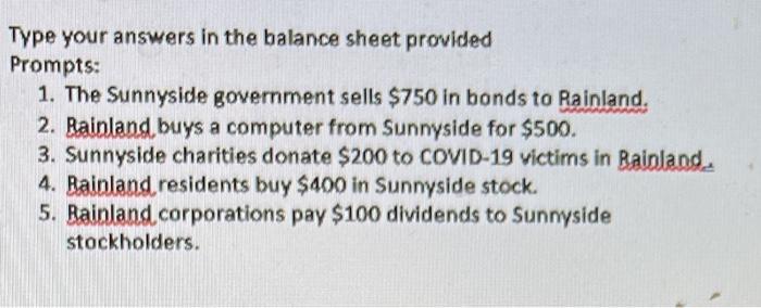 Type your answers in the balance sheet provided Prompts: 1. The Sunnyside government sells $750 in bonds to Rainland, 2. Rain
