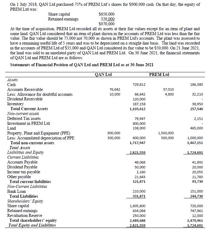 On 1 July 2018, QAN Ltd purchased 75% of PREM Ltds shares for $900.000 cash On that day, the equity of PREM Ltd was: Share c