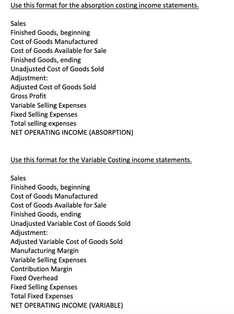 Use this format for the absorption costing income statements. Sales Finished Goods, beginning Cost of Goods Manufactured Cost