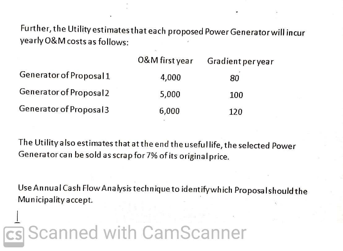 Further, the Utility estimates that each proposed Power Generator will incur yearly O&M costs as follows: O&M first year Grad