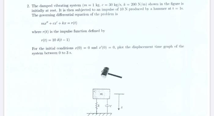 2. The damped vibrating system (m= 1 kg, c = 30 kg/s, h = 200 N/m) shown in the figure is initially at rest. It is then subje