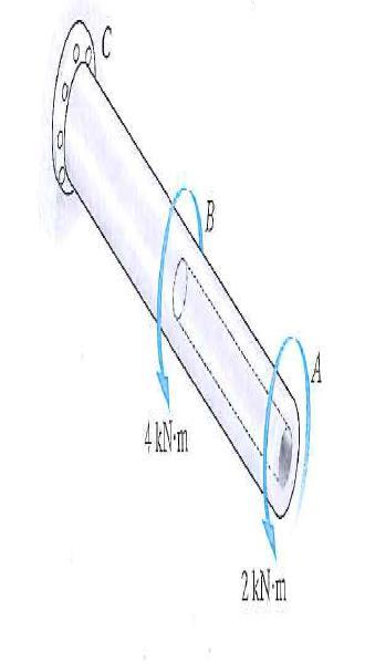 The shaft is hollow from A to B and solid from B