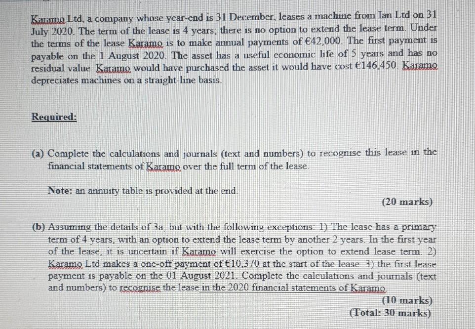 Karamo Ltd, a company whose year-end is 31 December, leases a machine from Ian Ltd on 31 July 2020. The term of the lease is