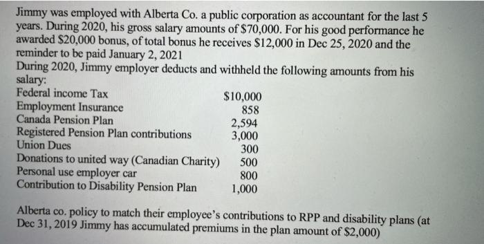 Jimmy was employed with Alberta Co. a public corporation as accountant for the last 5 years. During 2020, his gross salary am