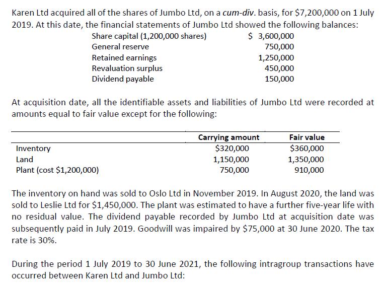 Karen Ltd acquired all of the shares of Jumbo Ltd, on a cum-div. basis, for $7,200,000 on 1 July 2019. At this date, the fina