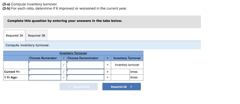 (3-a) Compute inventory turnover. (3-b) For each ratio, determine if it improved or worsened in the current year. Complete th