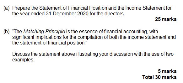 (a) Prepare the Statement of Financial Position and the Income Statement for the year ended 31 December 2020 for the director