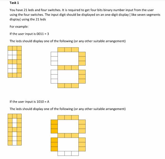 Task 1 You have 21 leds and four switches. It is required to get four bits binary number input from the user