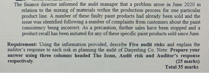 The finance director informed the audit manager that a problem arose in June 2020 in relation to the mixing of materials with