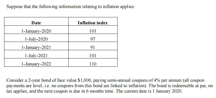 Suppose that the following information relating to inflation applies: Inflation index 101 97 Date 1-January-2020 1-July-2020