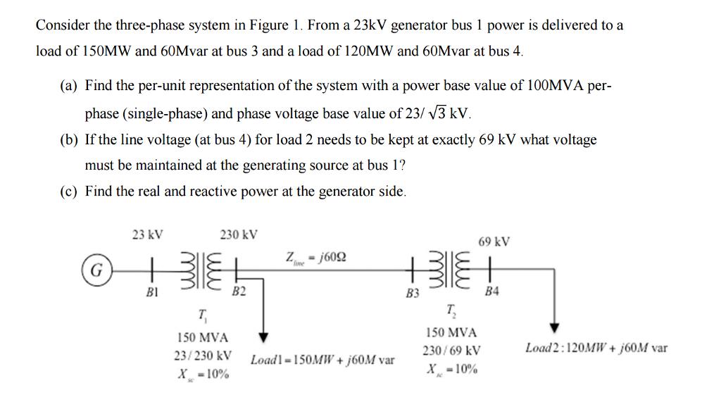 Consider the three-phase system in Figure 1. From a 23kV generator bus 1 power is delivered to a load of 150MW and 60Mvar at bus 3 and a load of 120MW and 60Mvar at bus 4 (a Find the per-unit representation of the system with a power base value of 100MVA per- phase (single-phase) and phase voltage base value of 23/ V3 kv. (b) If the line voltage (at bus 4) for load 2 needs to be kept at exactly 69 kV what voltage must be maintained at the generating source at bus 1? (c) Find the real and reactive power at the generator side. 23 kV 230 kV 69 kV B2 B4 Bl 150 MVA 150 MVA 230/69 kV Load 120MW j60M var 23/230 kV Load 1- 150MW j60M var X 10% X 10%