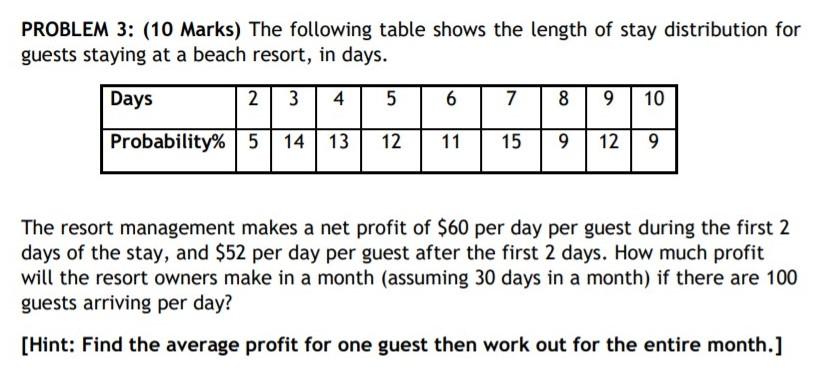 PROBLEM 3: (10 Marks) The following table shows the length of stay distribution for guests staying at a beach resort, in days