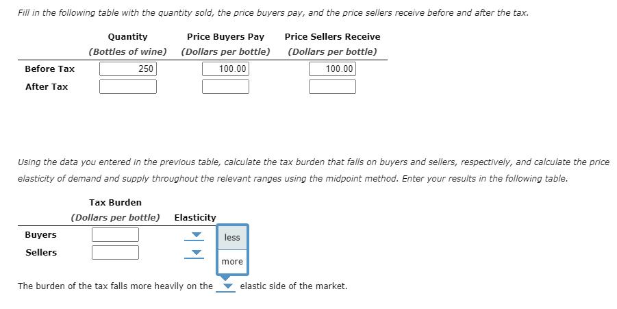 Fill in the following table with the quantity sold, the price buyers pay, and the price sellers receive before and after the