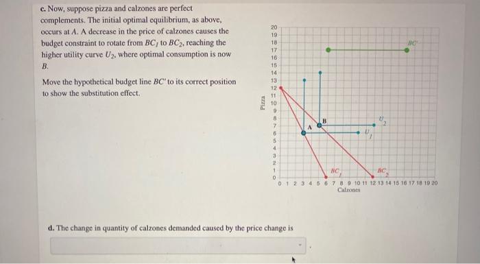 c. Now, suppose pizza and calzones are perfect complements. The initial optimal equilibrium, as above, occurs at A. A decreas
