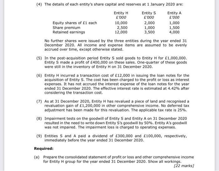 (4) The details of each entitys share capital and reserves at 1 January 2020 are: Entity H Entity s Entity A £000 £000 £0