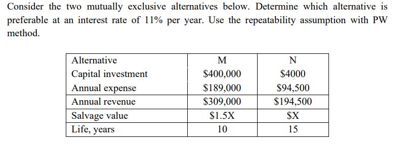 Consider the two mutually exclusive alternatives below. Determine which alternative is preferable at an interest rate of 11%