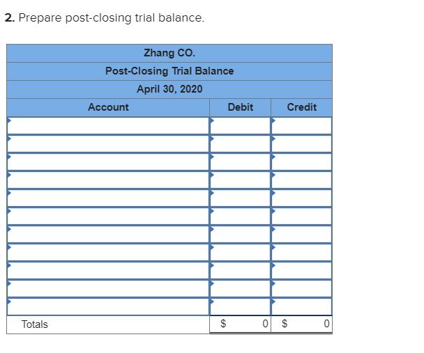 2. Prepare post-closing trial balance. Zhang Co. Post-Closing Trial Balance April 30, 2020 Account Debit Credit Totals $ 0 $