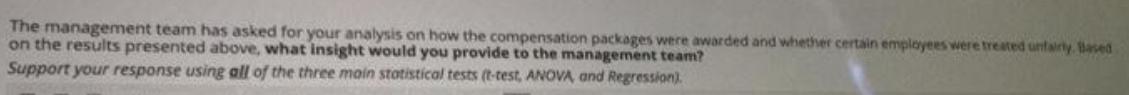 The management team has asked for your analysis on how the compensation