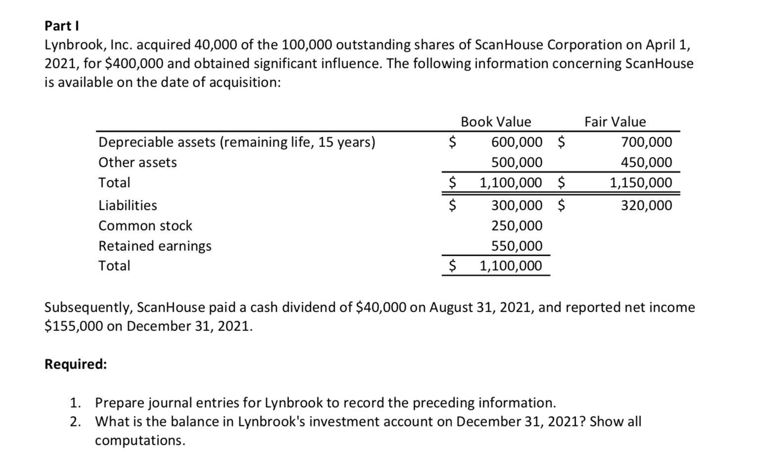 Part 1 Lynbrook, Inc. acquired 40,000 of the 100,000 outstanding shares of Scan House Corporation on April 1, 2021, for $400,