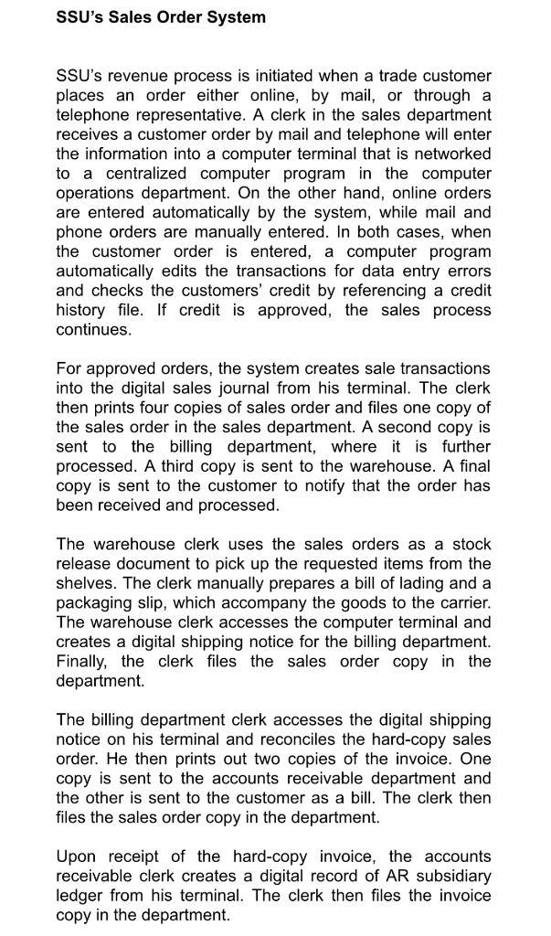 SSUs Sales Order System SSUs revenue process is initiated when a trade customer places an order either online, by mail, or