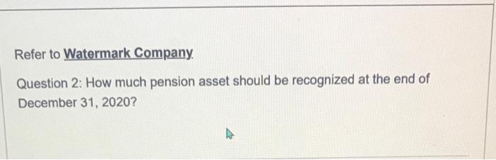 Refer to Watermark Company Question 2: How much pension asset should be recognized at the end of December 31, 2020?