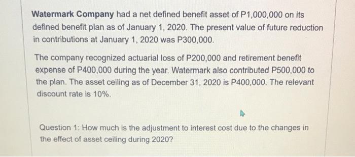 Watermark Company had a net defined benefit asset of P1,000,000 on its defined benefit plan as of January 1, 2020. The presen