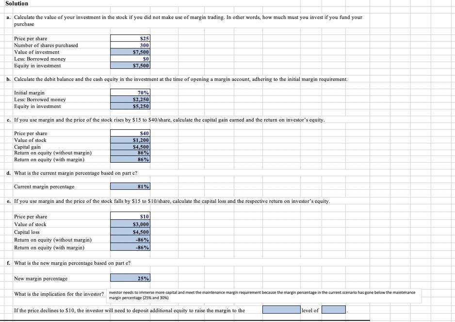 Solution a. Calculate the value of your investment in the stock if you did not make use of margin trading. In other words, ho