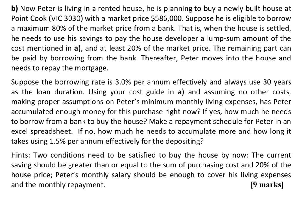 b) Now Peter is living in a rented house, he is planning to buy a newly built house at Point Cook (VIC 3030) with a market pr