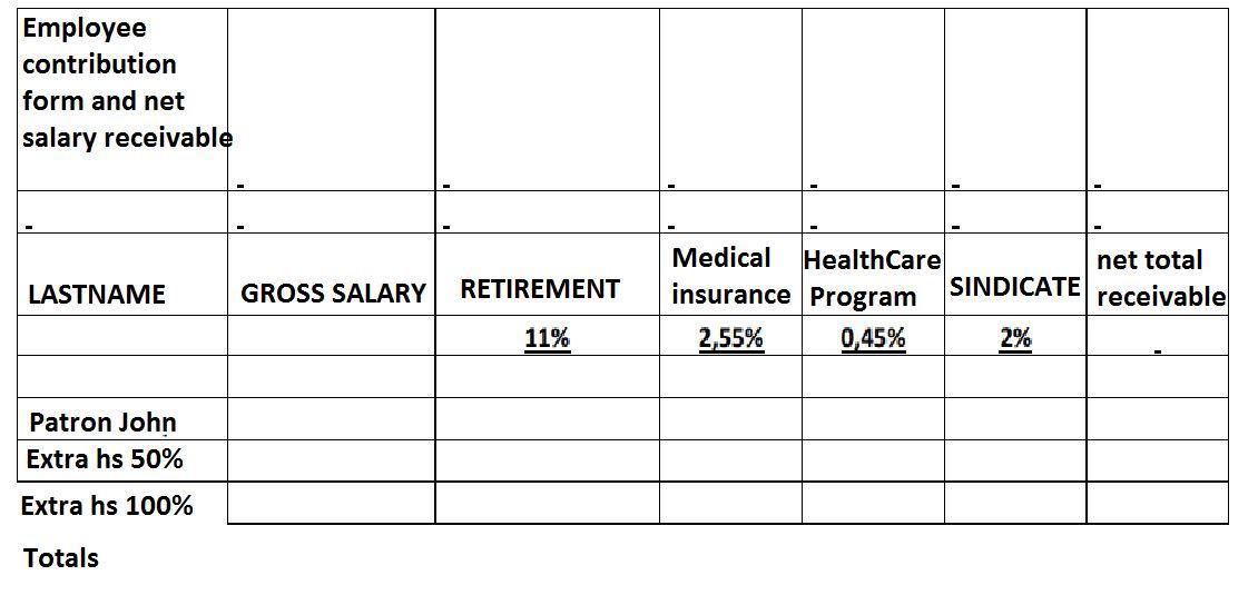 Employeecontributionform and netsalary receivableLASTNAMEGROSS SALARYRETIREMENTMedical Health Carenet totalinsurance