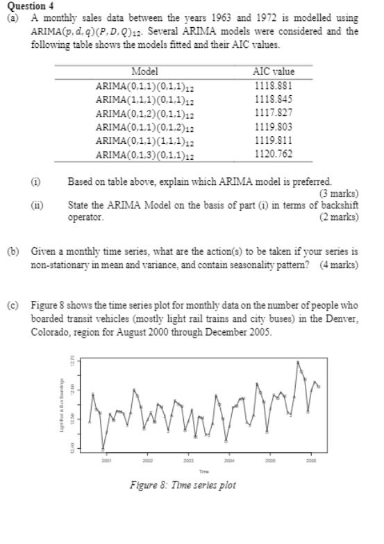 Question 4 là) A monthly sales data between the years 1963 and 1972 is modelled using ARIMA(p, d,q)(P.D.)12. Several ARIMA mo
