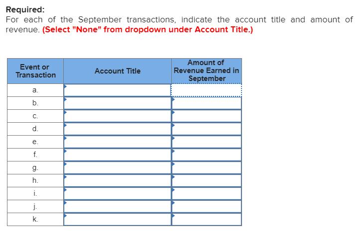 Required: For each of the September transactions, indicate the account title and amount of revenue. (Select None from dropd