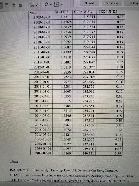 Normal Heading = = = =。 No Spacing date 2009-07-01 2009-10-01 2010-01-01 2010-04-01 2010-07-01 2010-10-01 2011-01-01 2011-04-