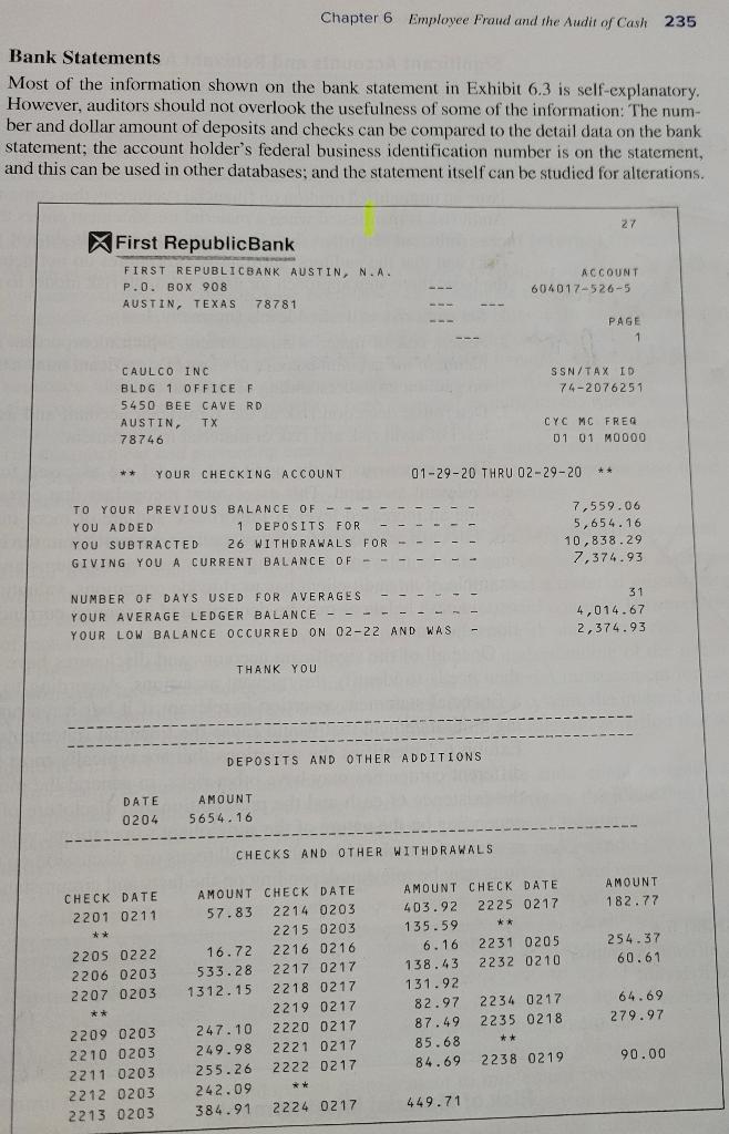 Chapter 6 Employee Froud and the Audit of Cash 235Bank StatementsMost of the information shown on the bank statement in Exh