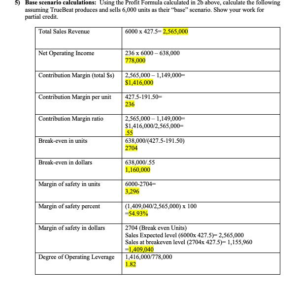 5) Base scenario calculations: Using the Profit Formula calculated in 2b above, calculate the following assuming TrueBeat pro