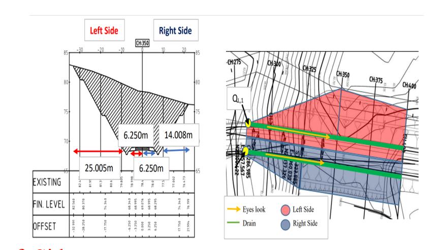 Left SideRight SideCH350SLZHOCH360CH325CH:350CHL375,00940Q.1,16.250m14.008m70425.005m6.250mHODN42257.567286