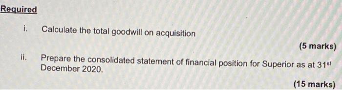 Required i. Calculate the total goodwill on acquisition (5 marks) ii. Prepare the consolidated statement of financial positio