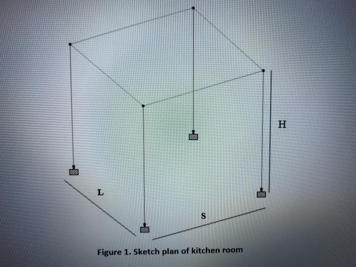H LS Figure 1. Sketch plan of kitchen room